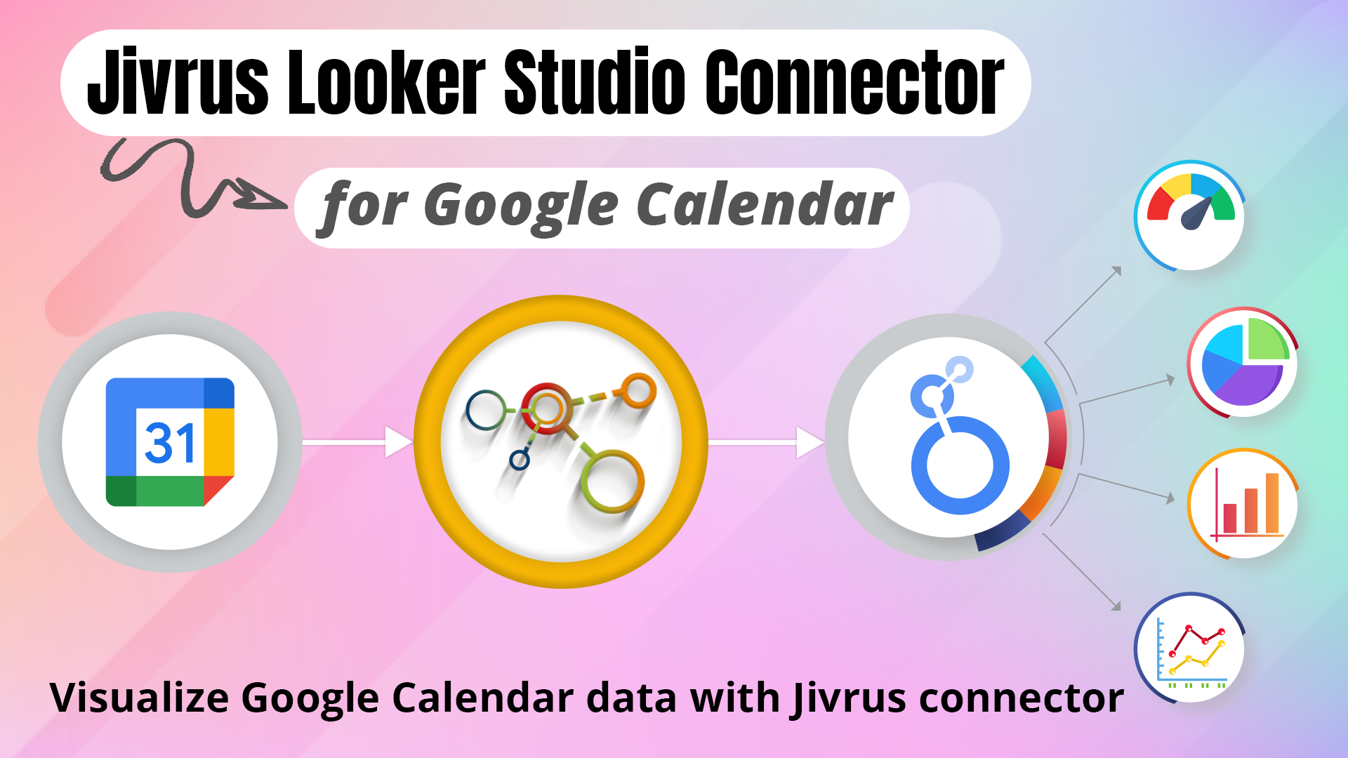 screenshot of Jivrus Looker Studio Connectors